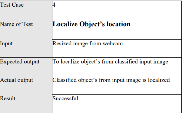 Code Screenshot